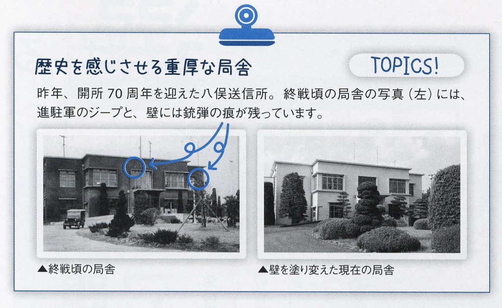 八俣送信所