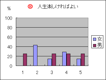 y΂悢
